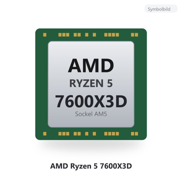 AMD Ryzen 5 7600X3D
