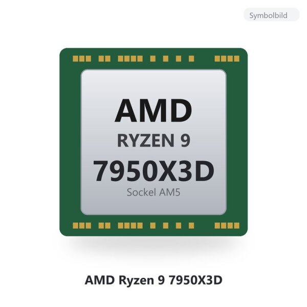 AMD Ryzen 9 7950X3D