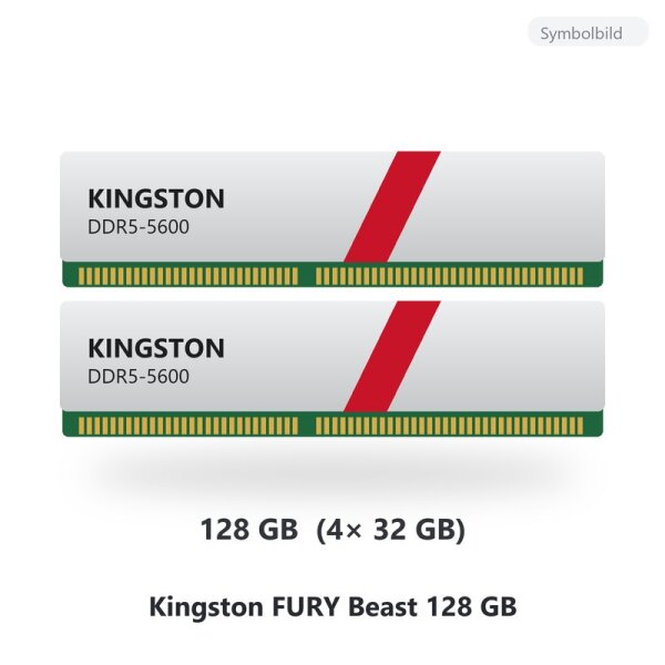 Kingston FURY Beast 128 GB DDR5-5600