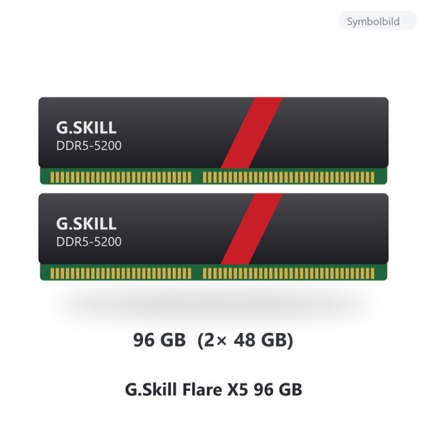 G.Skill Flare X5 96 GB DDR5-5200