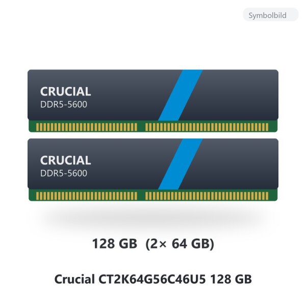 Crucial CT2K64G56C46U5 128 GB DDR5-5600