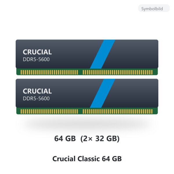 Crucial Classic 64 GB DDR5-5600