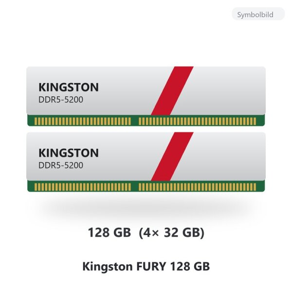 Kingston FURY 128 GB DDR5-5200