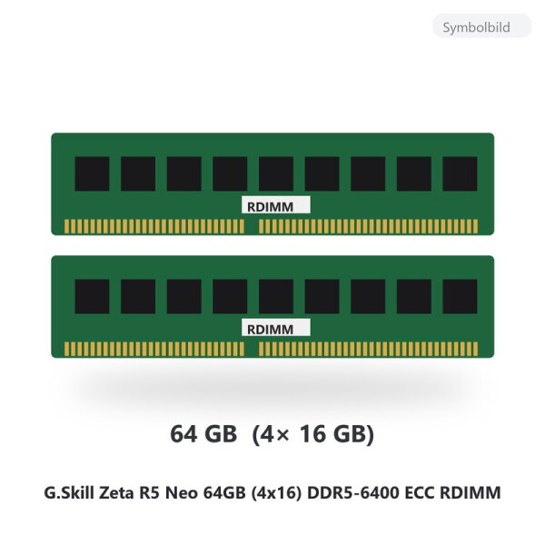 G.Skill Zeta R5 Neo 64GB (4x16) DDR5-6400 ECC RDIMM